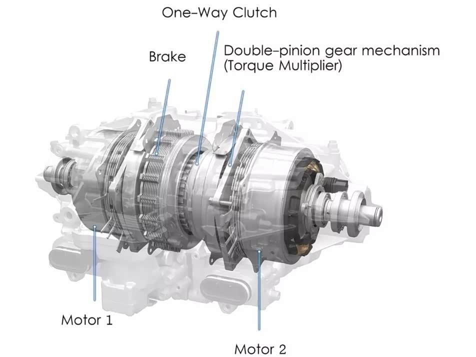 汽车发动机,汽车电动机 汽车发动机,汽车电动机